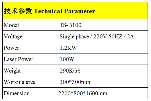 Laser CO2